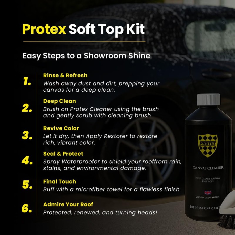 PROTEX World Convertible Soft Top Canvas Restorer Black 1ltr. -
