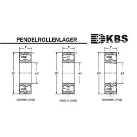 KBS Pendant Roller Bearing 22209 K M W33