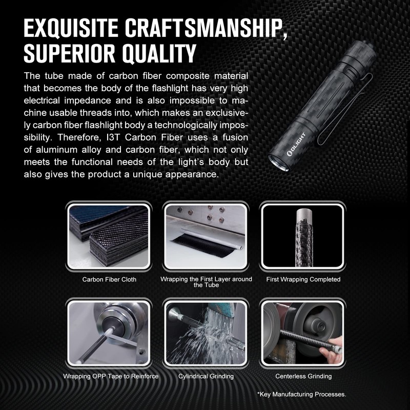 OLIGHT I3T EOS EDC Mini Pocket Flashlight Dual Output Keyring