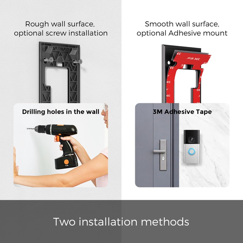 No Drill Doorbell Mount for Battery Doorbell (2024 Release) -