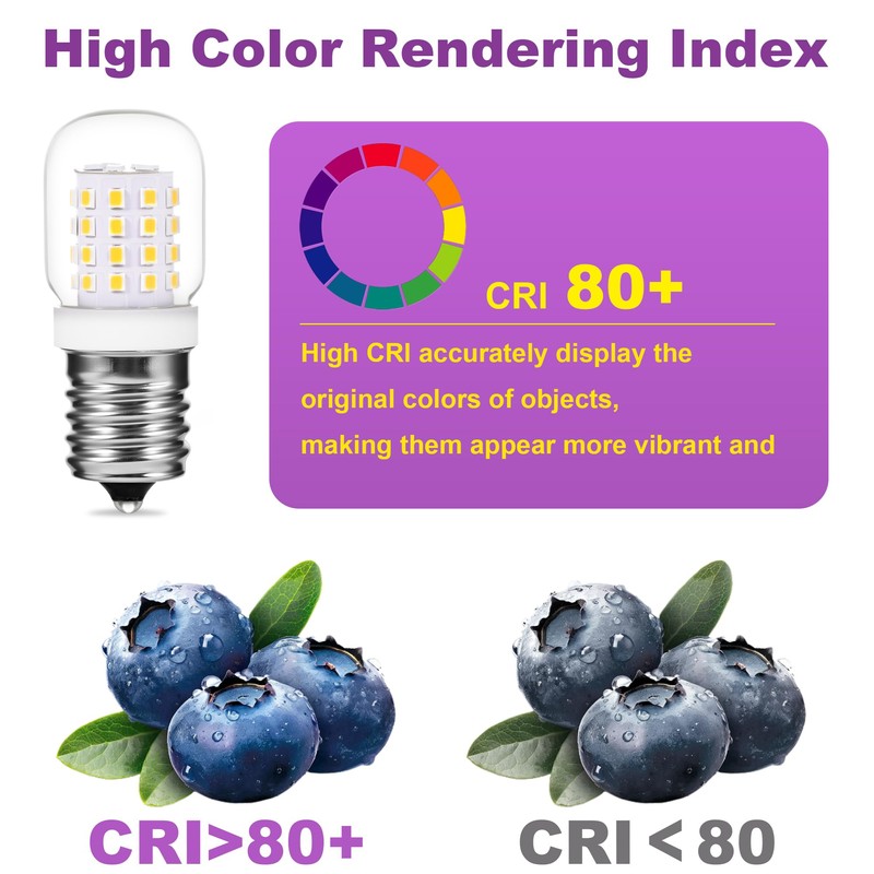 SYXKJ E17 LED Microwave Light Bulb Under Hood 8206232a 380LM
