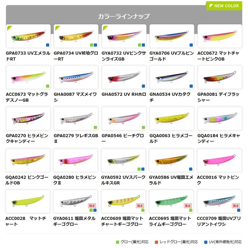 Duo Beach Walker Flipper Z36 GPA0733 UV Emerald RT