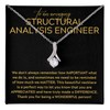Structural Analysis Engineer Necklace Message Card Box Alluring Standard -