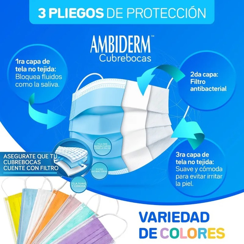 Cubreboca Econoply 3 Pliegues Ambiderm Colorfull Caja C/50 Color Amarillo