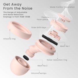 LOETRUY Earplugs for Noise Reduction, Two-Mode Reuseable Earplugs for Concerts,Work,Focus,Travel & Party with 7 Pairs Eartips,Hearing Ear Protection Earplugs - NRR of 15dB-30dB Noise Cancelling