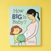 How Big Is Baby?