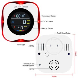 CHENGHEM 4-in-1 Carbon Monoxide and Natural Gas Detector, CO and Combustible Gas, Temperature & Humidity,Plug in Sensors for Home,Bedroom,RV,Gas Leak Detector Monitor for CO, LNG, LPG, Methane (1Pack)