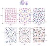Chisafly Nail Stickers, Flower Hydrangea, Hydrangea, Hydrangea, Nail Stickers, Flower