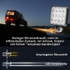 HOSPAOP LED Work Light 12 V LED Spotlight 48 W