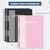 Ouzoustate 5 Subject Notebook College Ruled, 300 Pages A4 Hardcover
