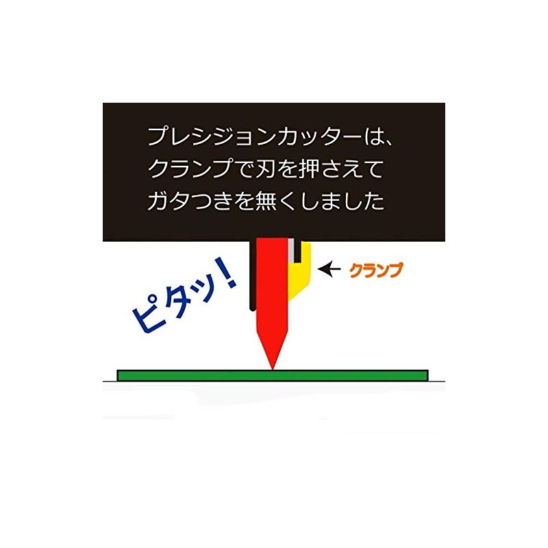 SDI Japan Precision Cutter Premium PCK-GB