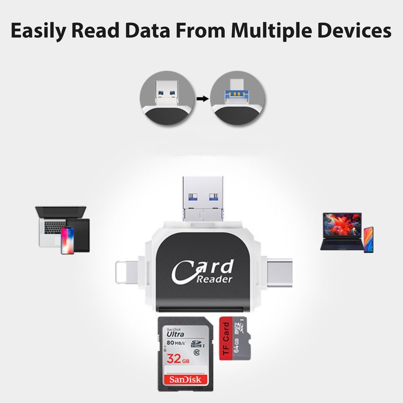 Ninnyi Multi-Port 4 in1 Universal SD TF Card Reader, Multifunctional