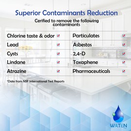 HAUSTASK HAUSTASK 4396841 Compatible with 4396841 Water Filter, EDR3RXD1, 4396841, 4396710, Filter 3, 46-9083,46-9030, 9030, 9083 Water Filter | 3 Pack