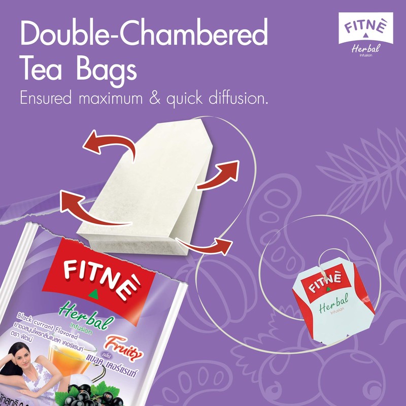 FITNE Black Currant Herbal Green Tea Fruity Scent With Garcinia