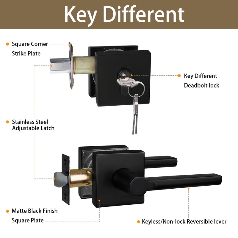 NEWBANG Keyed Deadbolt Lock with Passage Lever Handle for Exterior