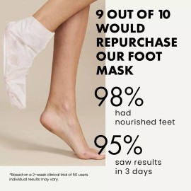 Eclat Skincare. Mascarilla Exfoliante Para Pies.