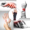 Kuangmi Sport Wrist Support Compression Wrap for Carpal Tunnel (Small,