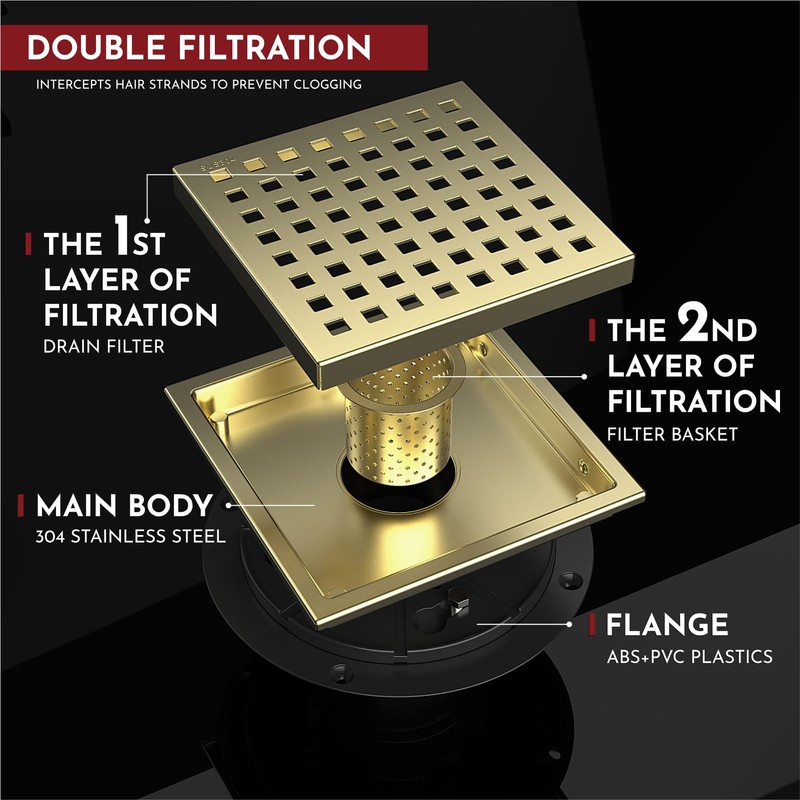 WEBANG 6 Inch Square Shower Floor Drain with Flange,Quadrato Pattern