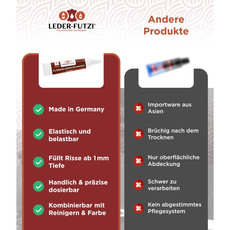 Leder-Futzi Liquid Leather Repair Cream [7g] - Ideal Solution for