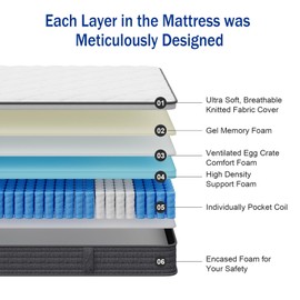 PUBPLON Full Mattress 12 Inch Hybrid Full Size-Gel Memory Foam Mattress in a Box, Individually Wrapped Pocket Spring, Pressure Relief Edge Support, Medium Firm