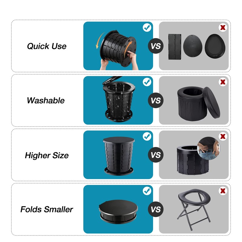 TRIPTIPS Upgrade Retractable Portable Toilet Travel Toilet Adjustable Height Camping