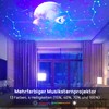 LED Starry Sky Projector, Galaxy Projector Night Light with 12