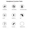 Language Translator Earbuds Support 144 Languages Online Translation Wireless Translator