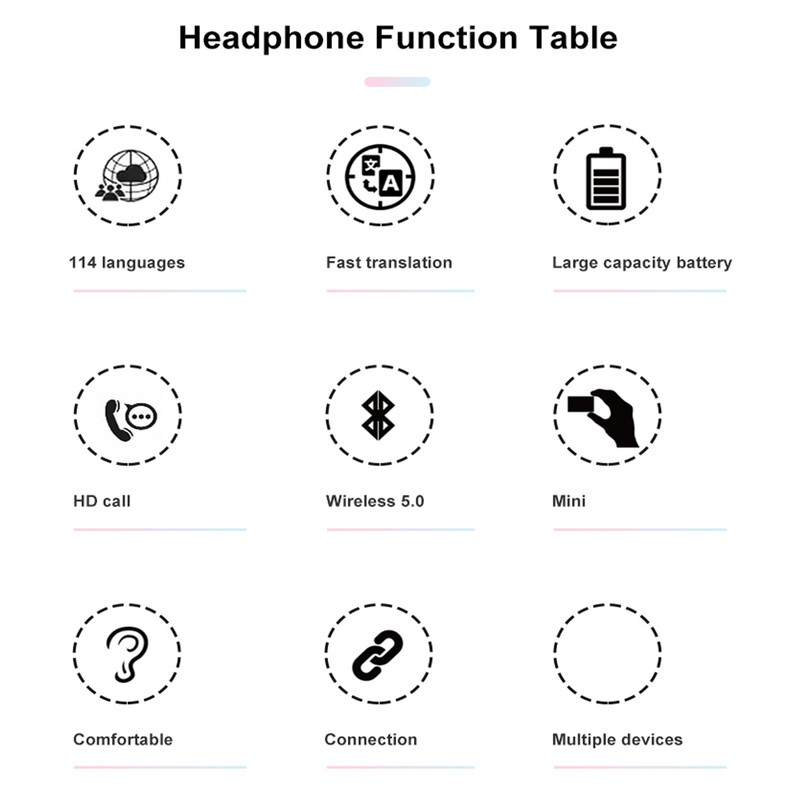 Language Translator Earbuds Support 144 Languages Online Translation Wireless Translator