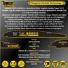 1 x SabreCut SCRS1156XHM Tungsten Carbide 228mm Variable 6-8 TPI