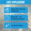 BullSnot! RidABull Engine Degreaser- Premium Cleaner & Degreasing Agent –