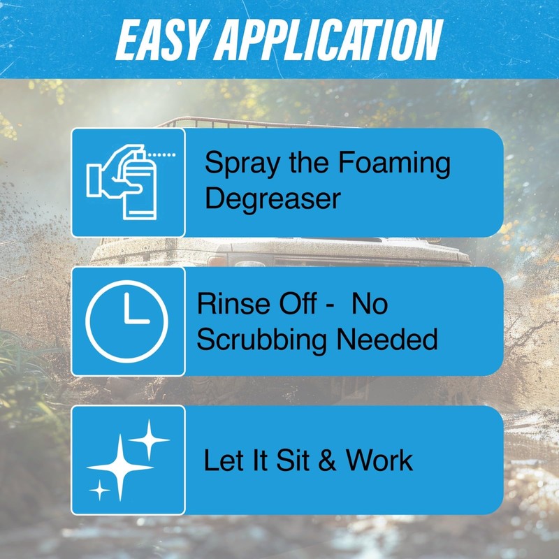BullSnot! RidABull Engine Degreaser- Premium Cleaner & Degreasing Agent –
