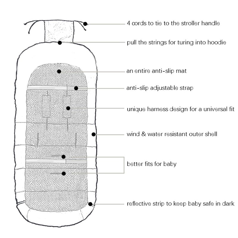 CozyMe Stroller Footmuff, Insulated Stroller Blanket Evelution, Water Repellent Winter