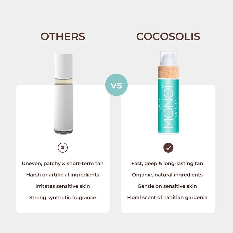 Aceite bronceador orgánico COCOSOLIS MONOI XL con vitamina E –