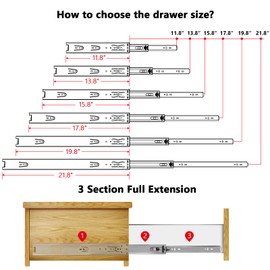 24 Inch Drawer Slides, Plusmart Drawer Slide Glides Ball Bearing Full Extensin Cabinet Slides, 3 Folds, 150LB, 2 Pairs
