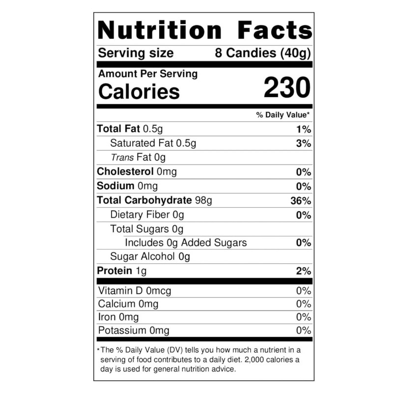 Andy Anand Sugar-Free Violets, A Typical Old Candy Dragée 3.5