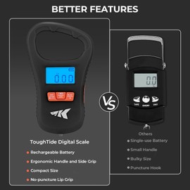 KastKing Fish Scale with Lip Gripper, ToughTide USB Charging Fishing Scale Built-in Measuring Tape, 65lb Capacity, Ultra-Thin Digital Fish Scale, LCD Display, Ergonomic Handle, Black Combo