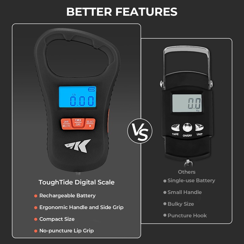 KastKing Fish Scale with Lip Gripper, ToughTide USB Charging Fishing