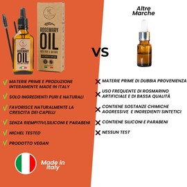 Rosmarinöl Haare Stimuliert Haarwachstum Beugt Haarausfall Mann/Frau Rosemary Oil For Hair Growth Kopfhaut Pflege Serum Rosmarin Verdichtet Augenbrauen Wimpern Beseitigt Juckreiz Öl Made in Italy