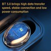 F9-5 True Wireless Headphones Bluetooth 5.0 Earphones with Mic Sports