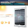 ACOPOWER 20W Mono Solar Panel,Waterproof Built-in Blocking Diode Small Solar