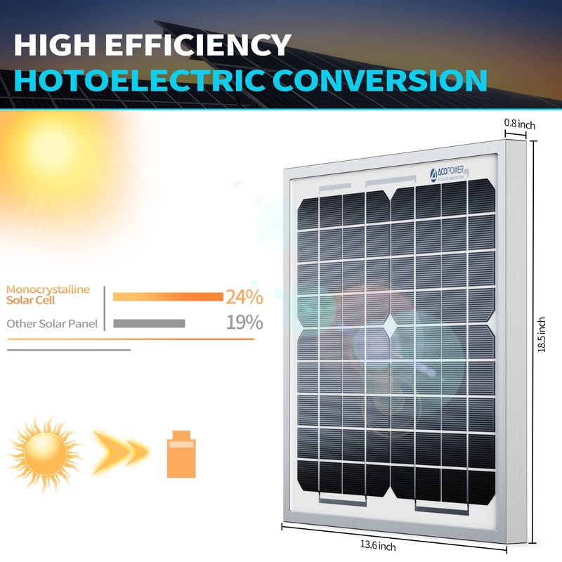 ACOPOWER 20W Mono Solar Panel,Waterproof Built-in Blocking Diode Small Solar