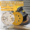 HYICO 100 PCS 5 Inch 8 Hole Sanding Discs, 60/80/120/150/320