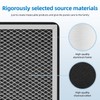 Sikidink Sentinel HD35P HS35 Filters Compatible with Alorair CrawlSpace Dehumidifiers,MERV-1,9.4