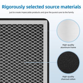 Sikidink Sentinel HD35P HS35 Filters Compatible with Alorair CrawlSpace Dehumidifiers,MERV-1,9.4 x 8 x 0.4 inches (4 Pack)