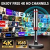 TV Antenna for Smart TV Indoor, 2026 Digital Indoor Antennas