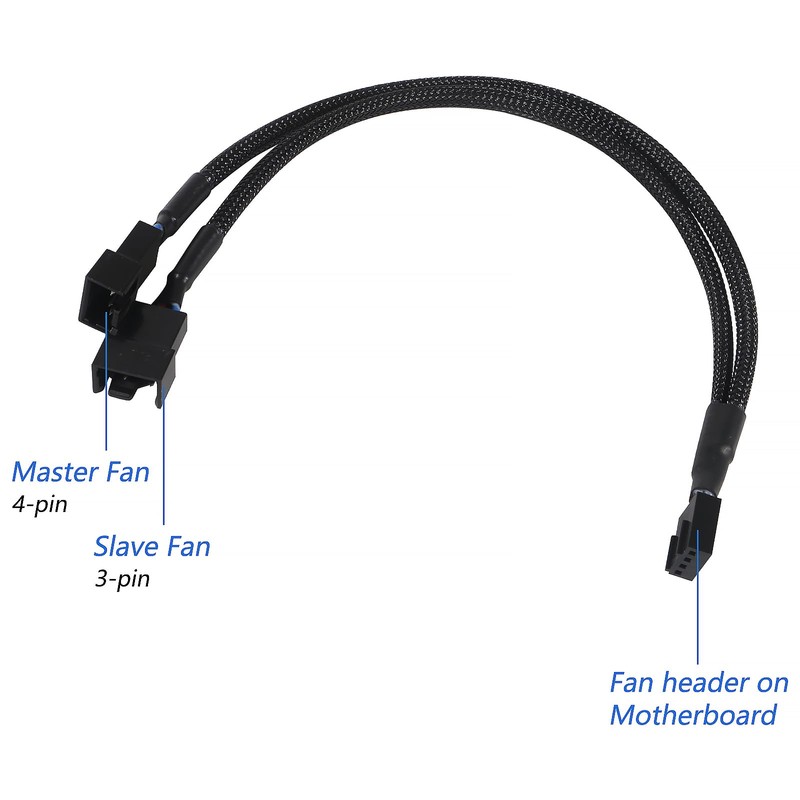 AITRIP PWM Fan Splitter Cable 1 to 2 Converter, Black