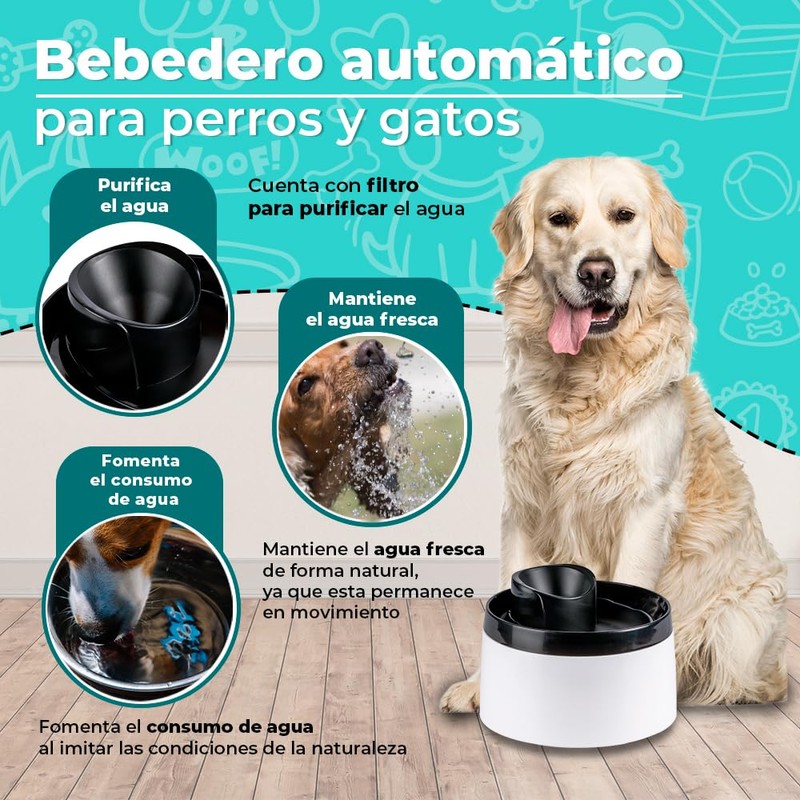 Fancy Pets Bebedero de Agua Tipo Fuente Automático para Perros