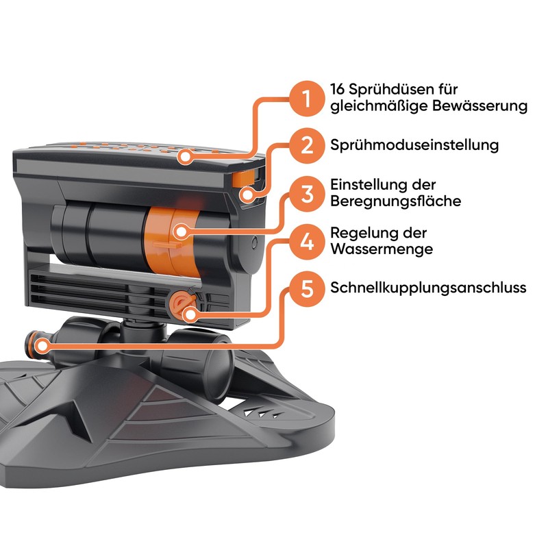 Björn&Schiller Lawn Sprinkler, Oscillation Sprinkler, Square Sprinkler for Small and