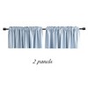 DONREN Light Blue Cerulean Window Curtain Valances for Kitchen -