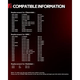 Torchbeam 78377 Air Conditioning Compressor, AC Compressor Fit for Silverado 1500, Sierra 1500 2000-2013; Tahoe, Suburban 1500 2000-2014; Silverado 2500 HD 2001-2014